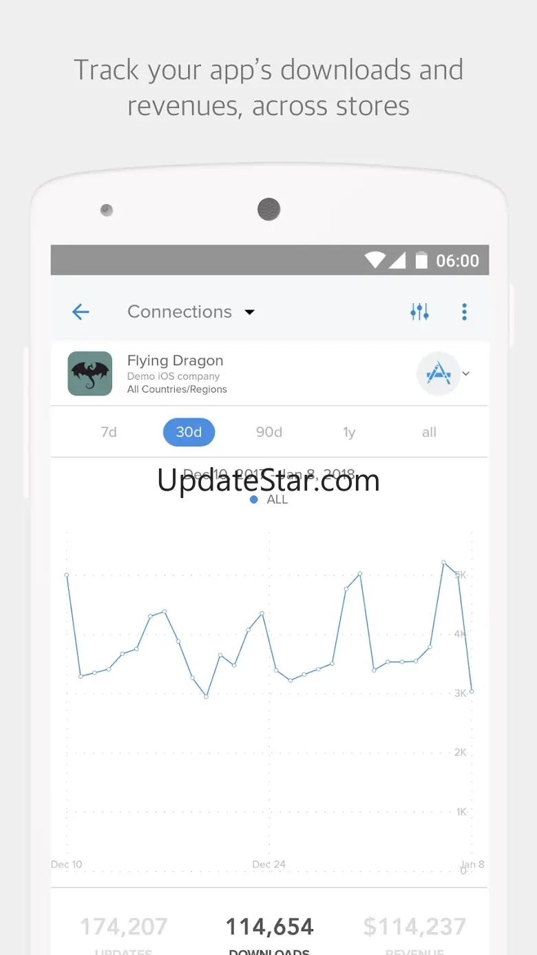 data.ai Analytics 1.56.0