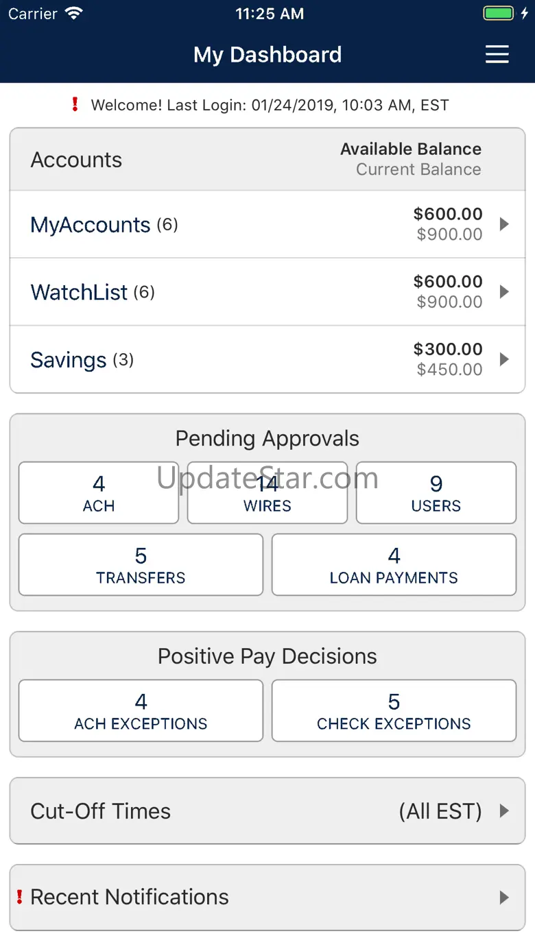 INTRUST Bank Business 12.6.3