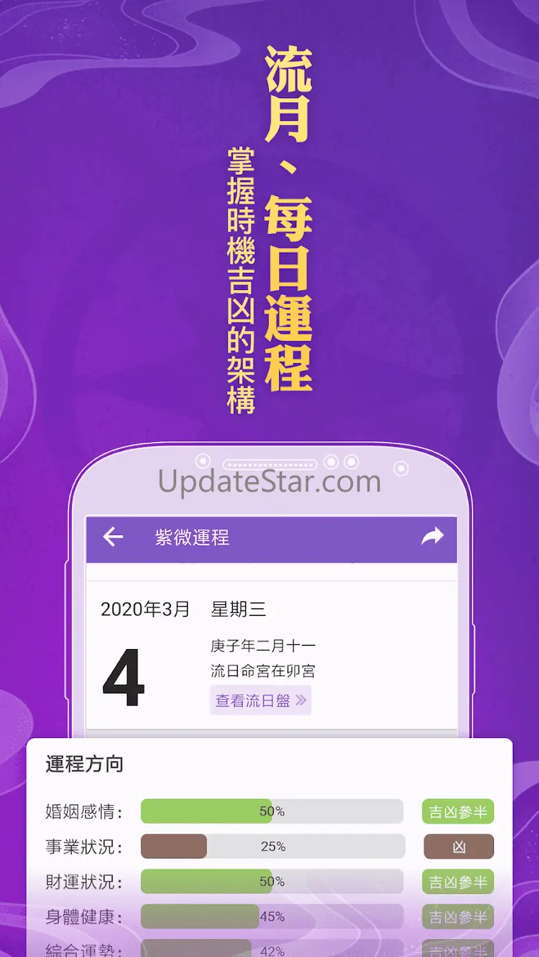 紫微算命-紫微斗數生辰八字算運勢 紫微占星 星盤占卜 1.4.1