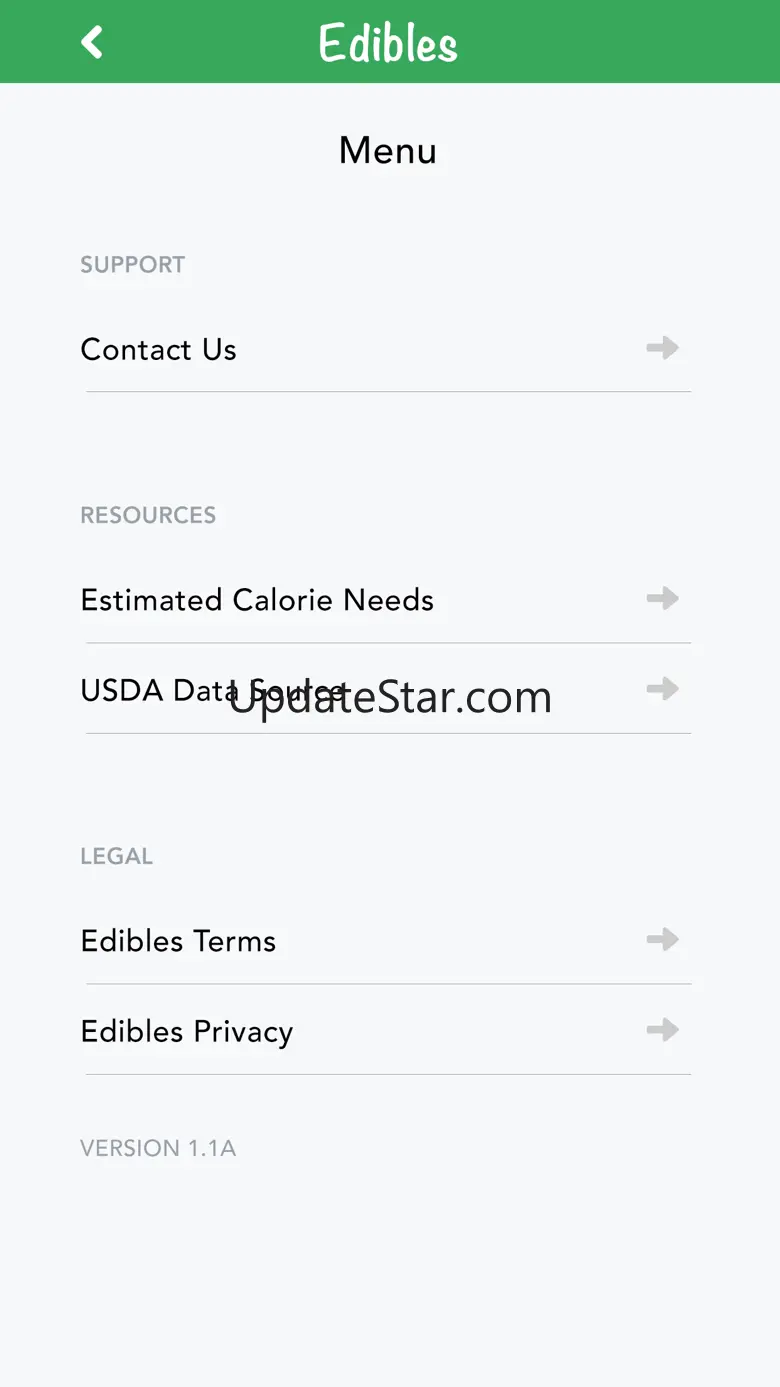 Edibles 4.2