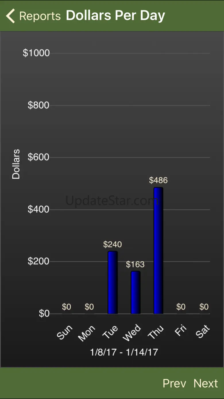 iSlips 1.6.2