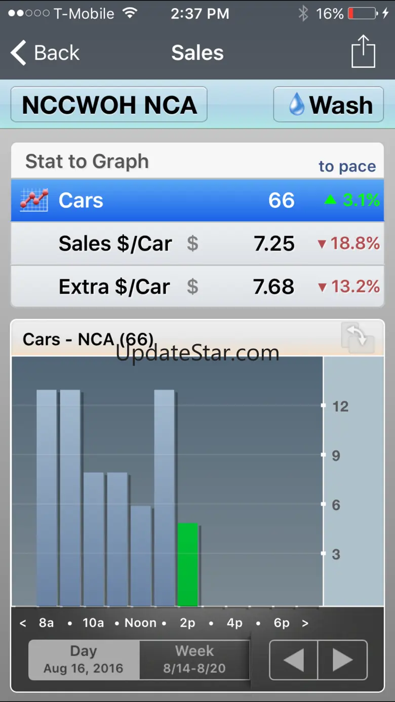 StatWatch 2.4.6