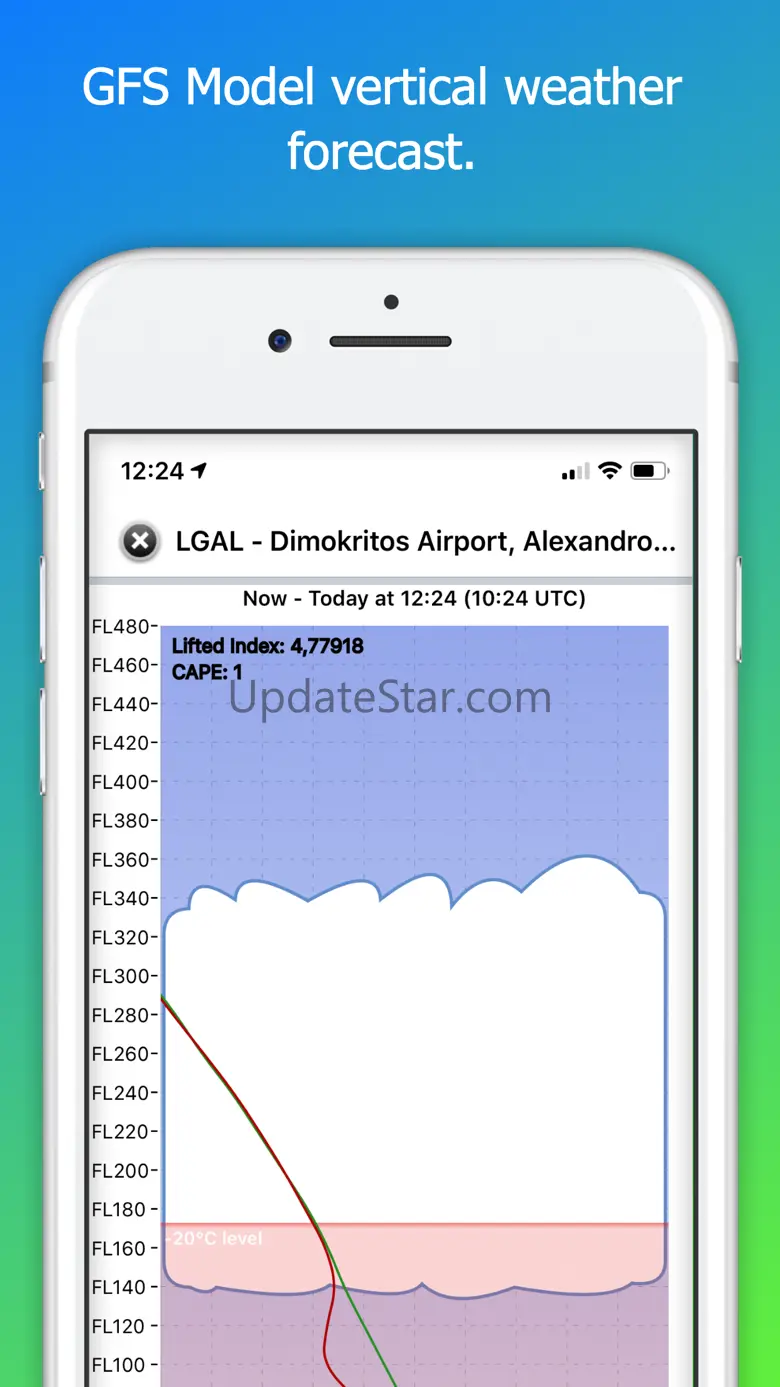 AeroPlus Aviation Weather 5.0.21