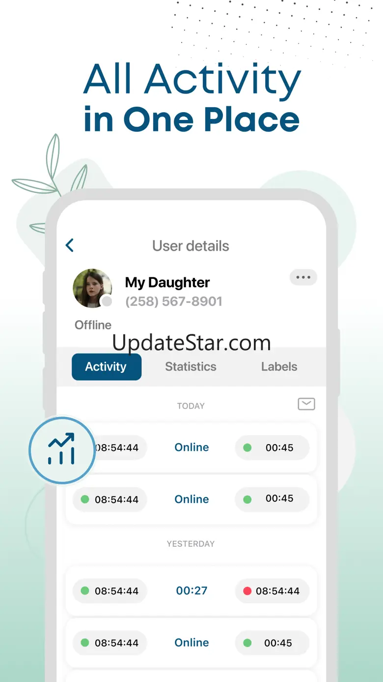 Eva: WA Family Online Tracker 1.0