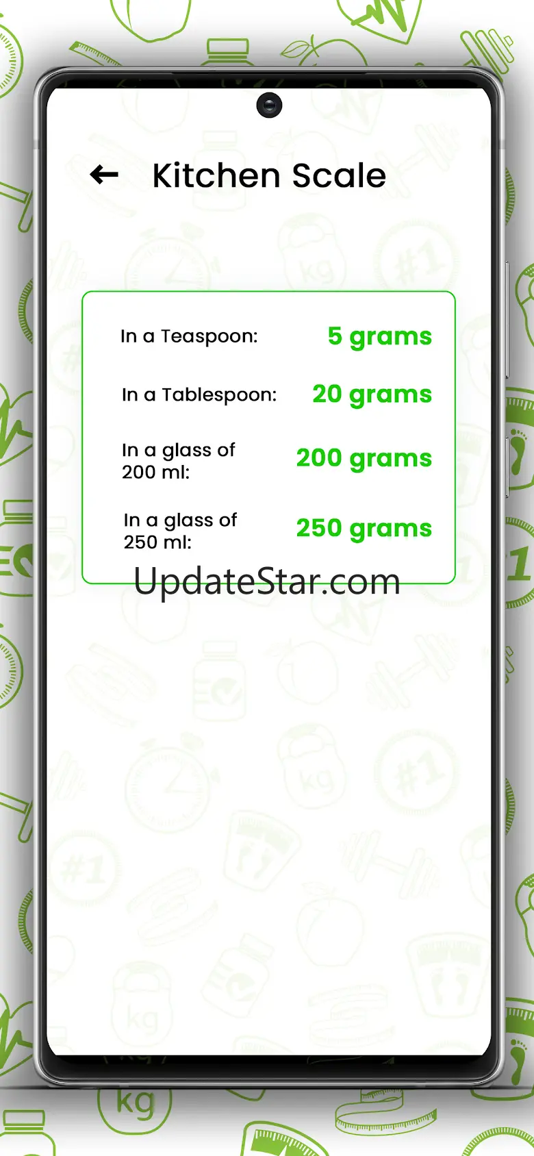 Digital Kitchen Scale Chart 2.0.21