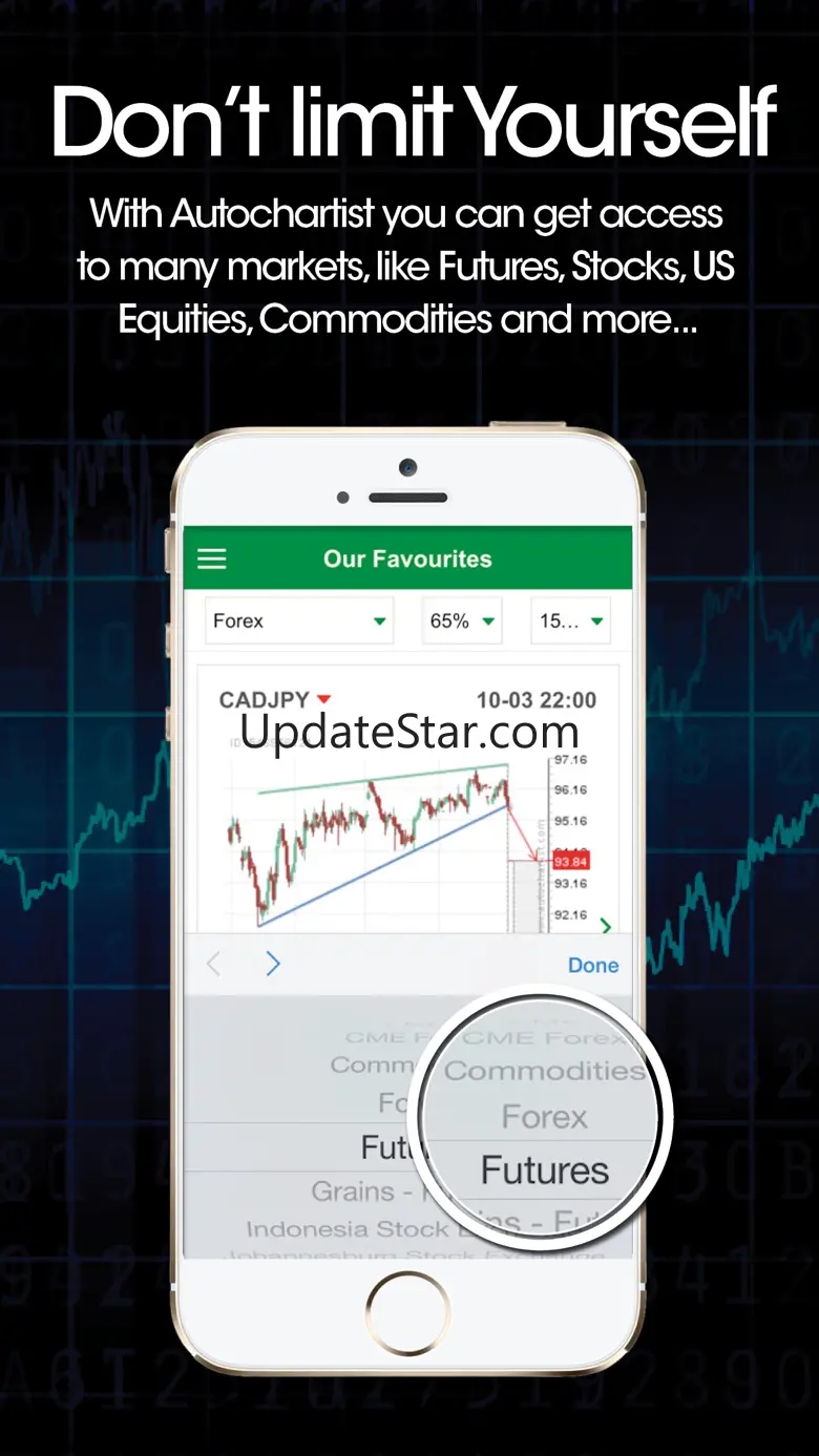 Autochartist 2.6.2.4