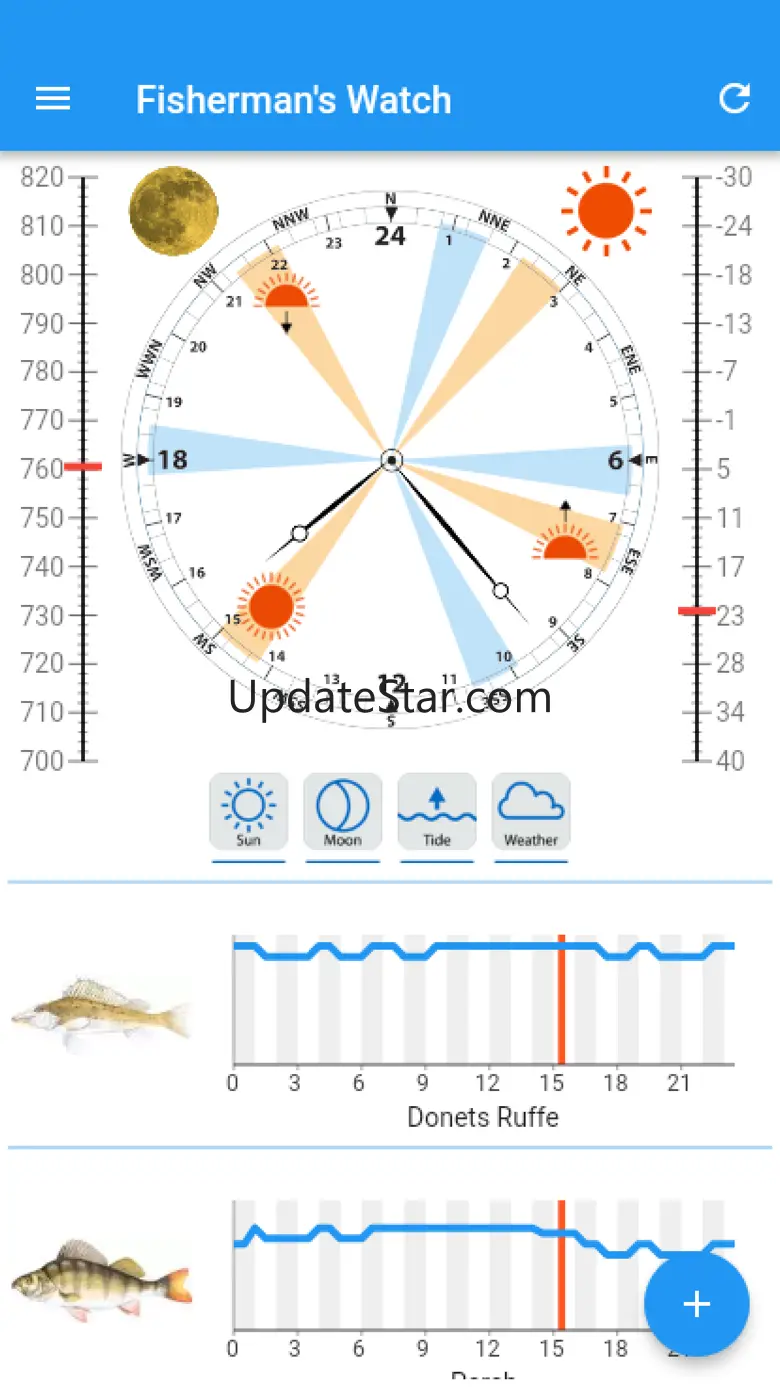 Fisherman's Watch 8.24.67