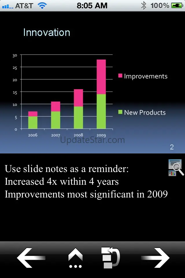 MyPoint PowerPoint Presentation Pro 1.2.2
