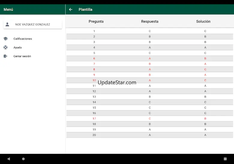 Calificaciones 4.6.2