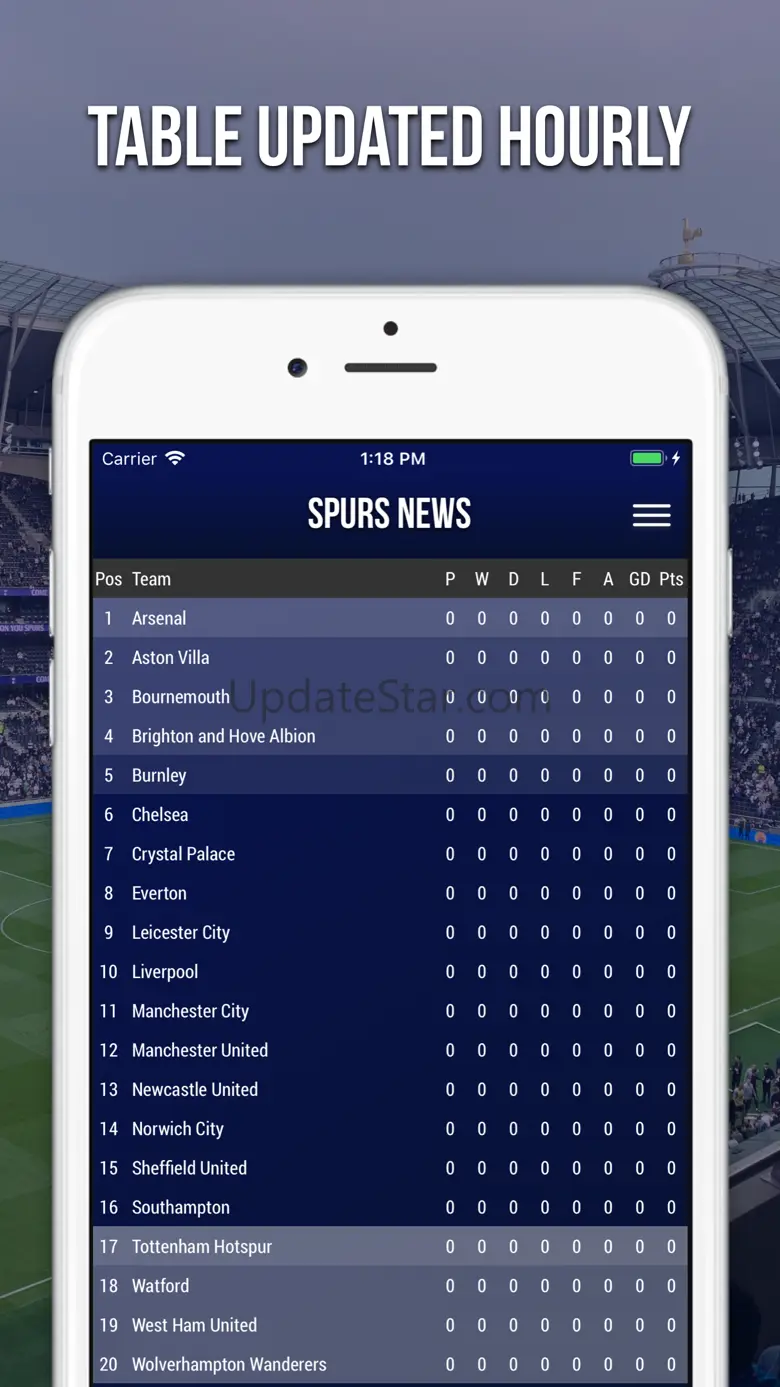 Spurs News App 5.1