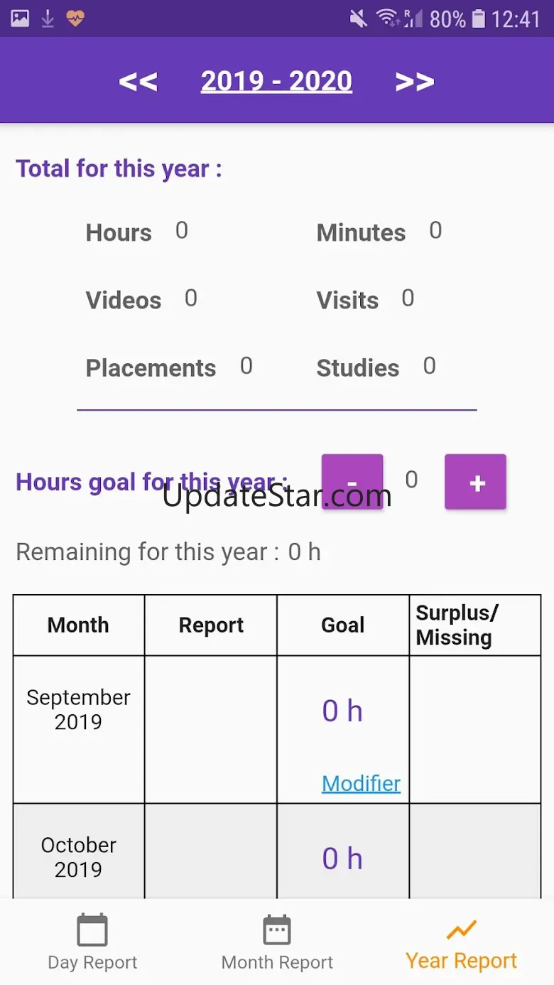 Field service report 1.1.70