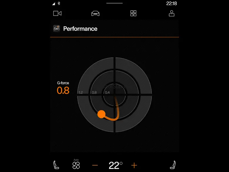 Polestar Performance 1.1.1812