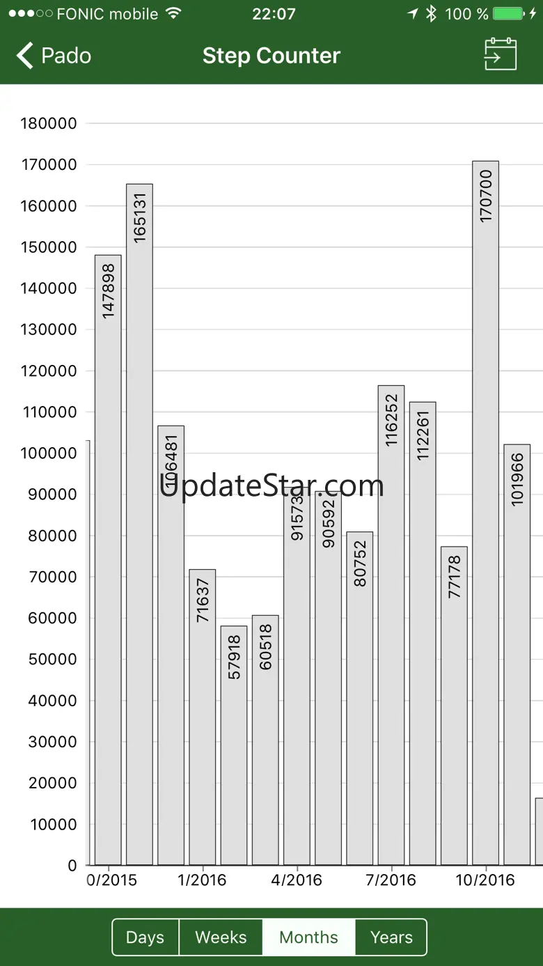 Pado 3.0.8