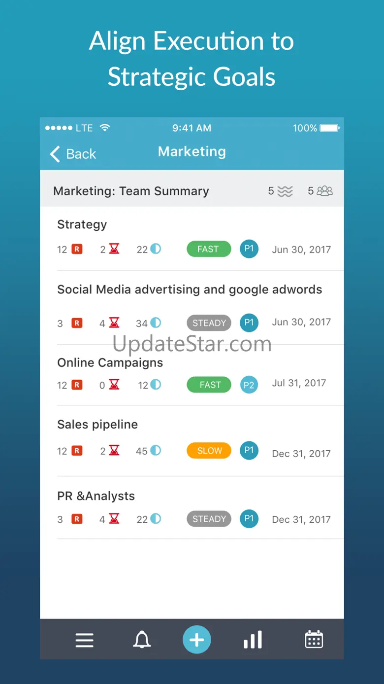 Workboard for iPhone 4.9
