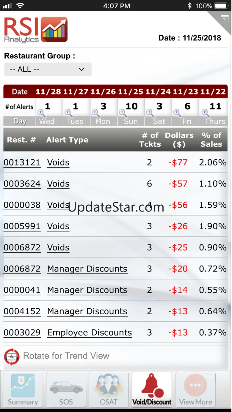 RSI Analytics® for iPhone 1.93