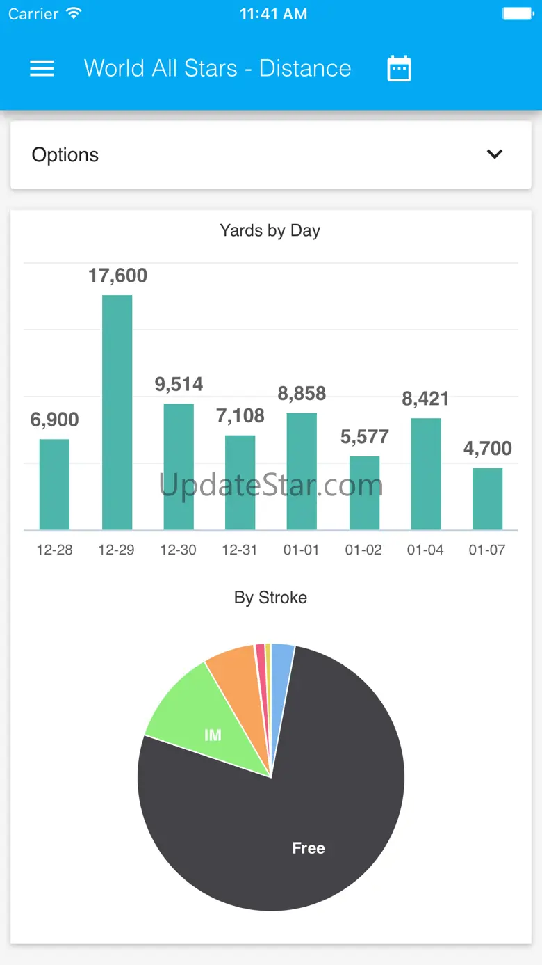 Commit Swimming Workouts 6.0.2