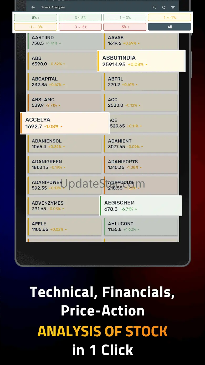 Nifty Trader: NSE Option Chain 5.8.4