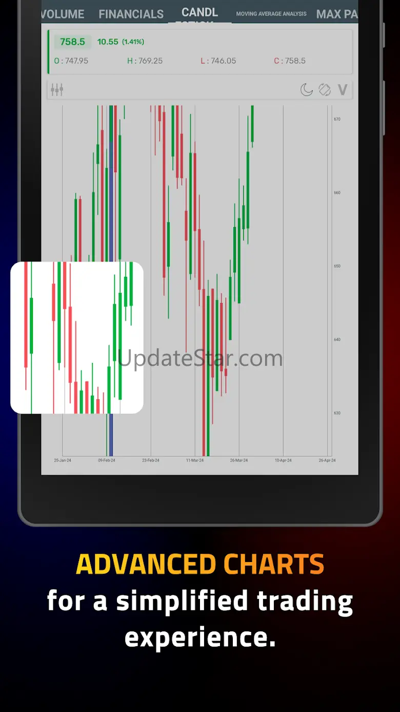 Nifty Trader: NSE Option Chain 5.8.4