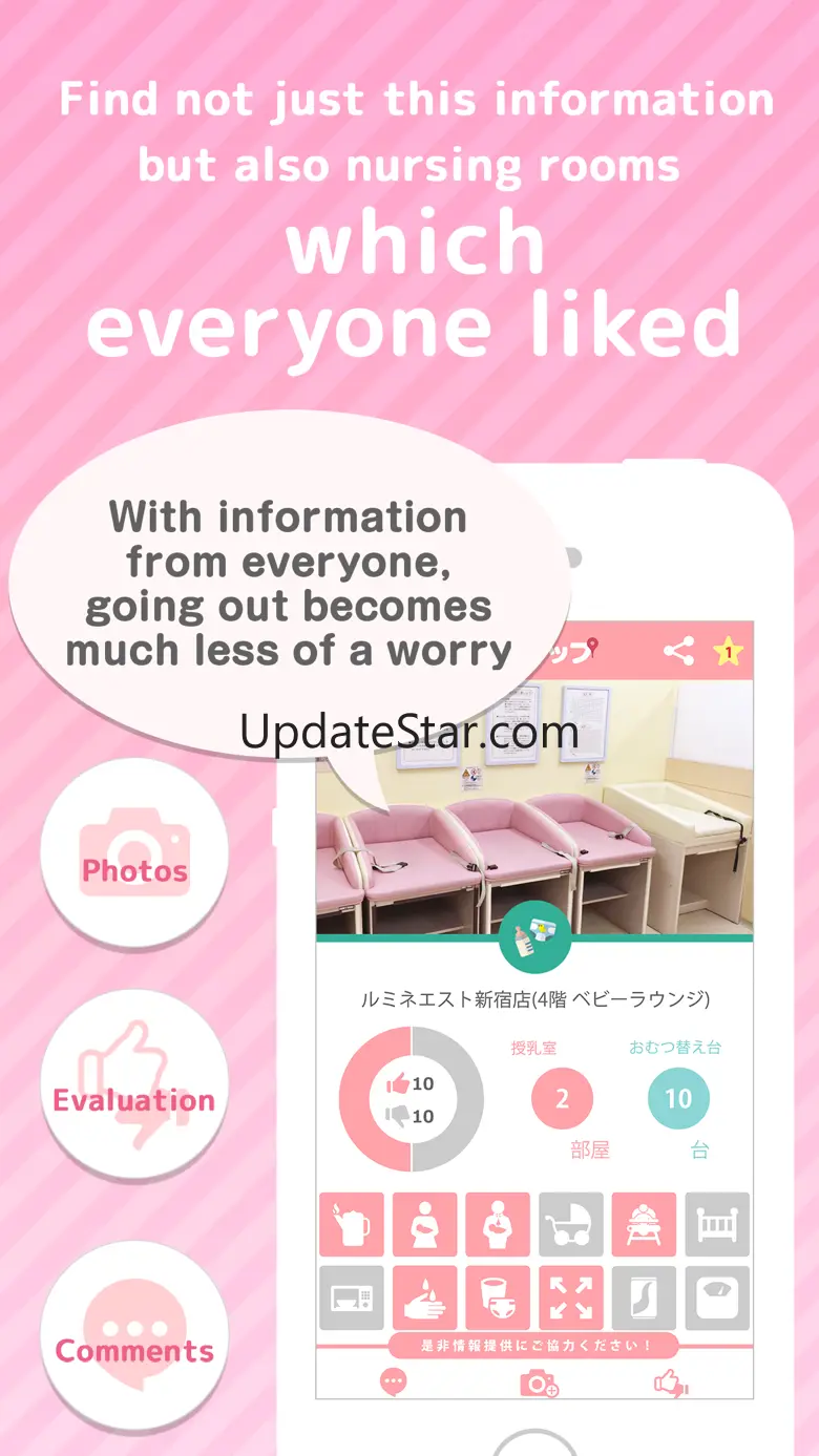 Mamapapamap nursing room map 10.14