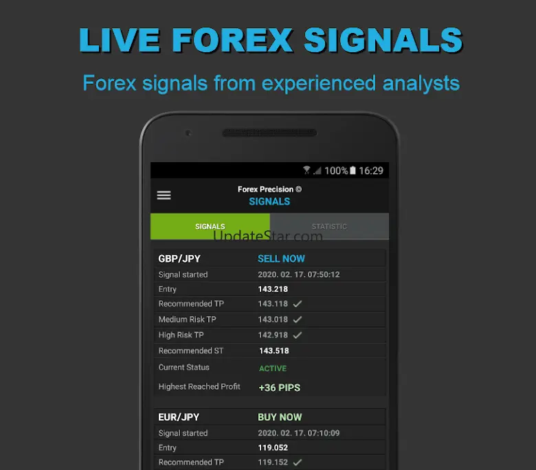 Forex Precision Forex Signals 1.0