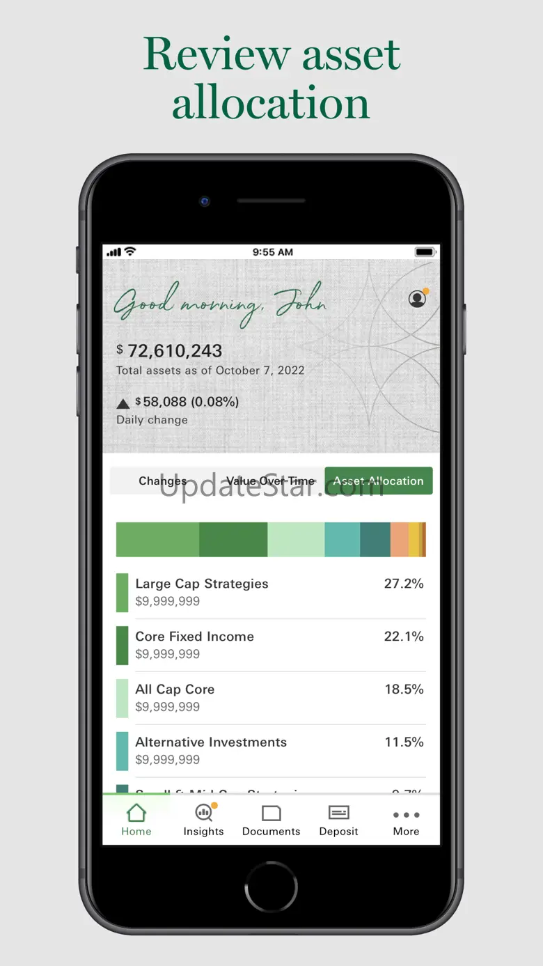 Bessemer Trust 2.0.0