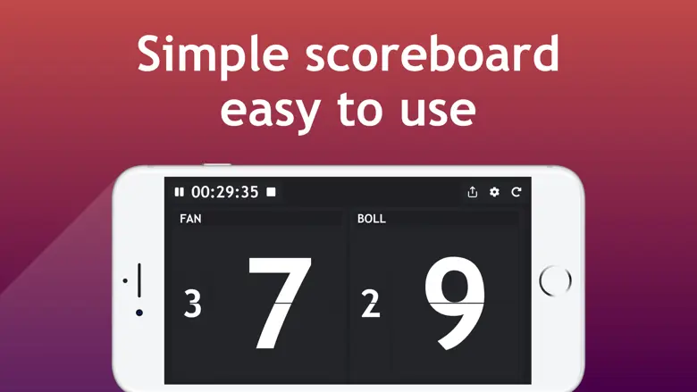 Scoreboard: Clean & Powerful 1.9.1