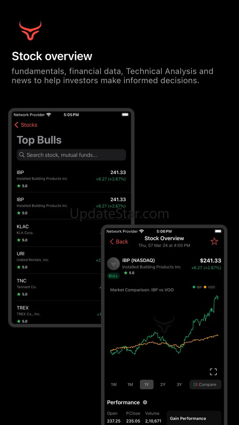 Bull Trends V 1.0.0