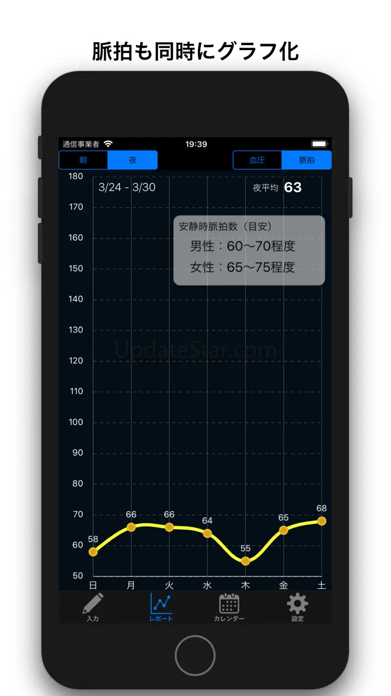 血圧管理 - 簡単操作で記録 - 血圧メモ 1.6.4