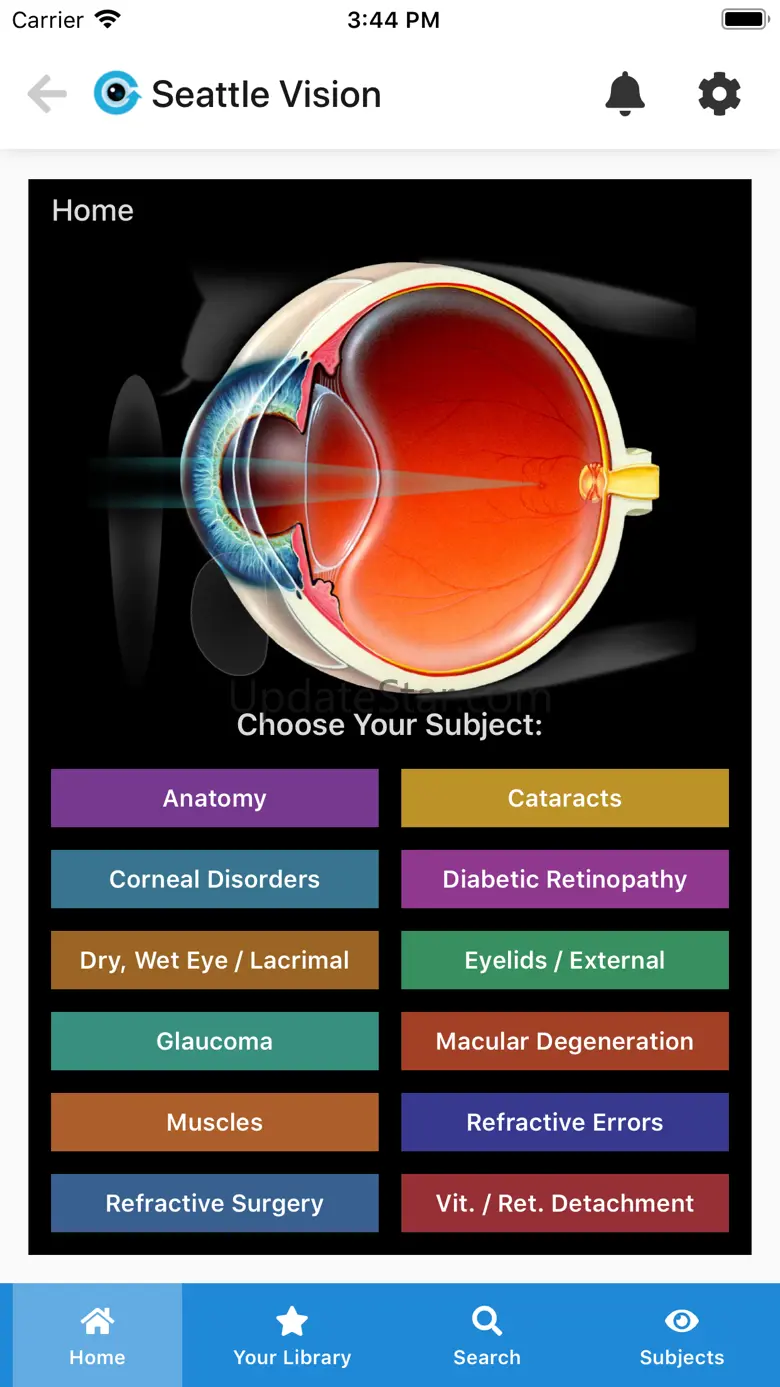 Eye GIFs - Patient Education 1.1.1