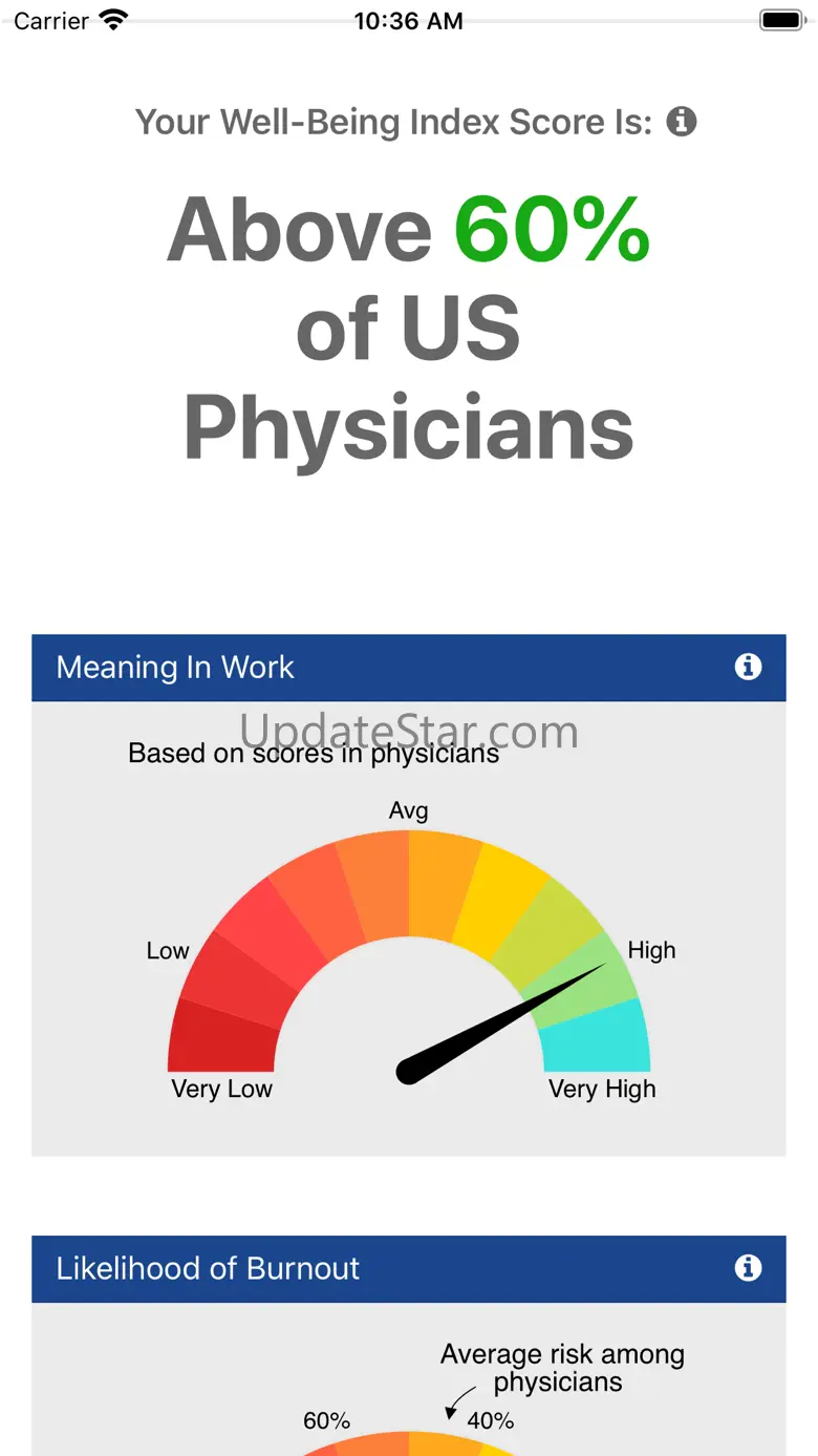 My Well-Being Index 1.5.2