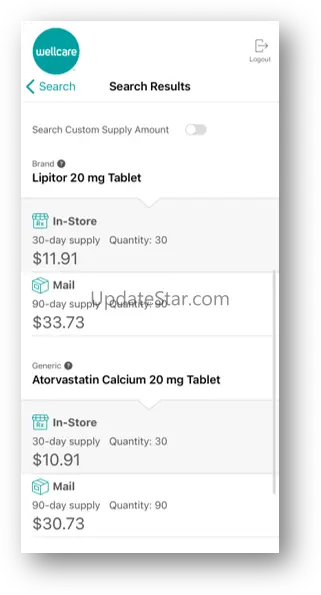 Wellcare+ 2.8