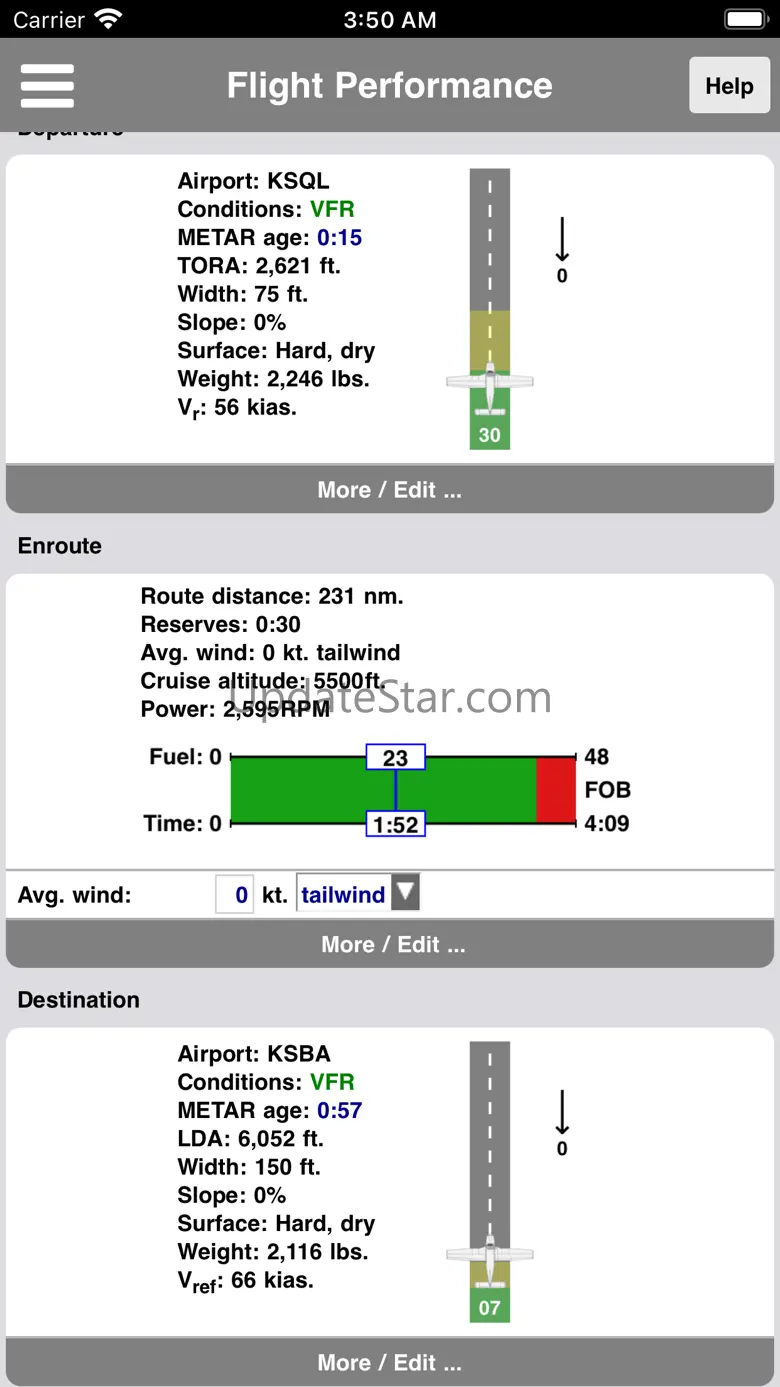 PA28 Performance 4.4.4
