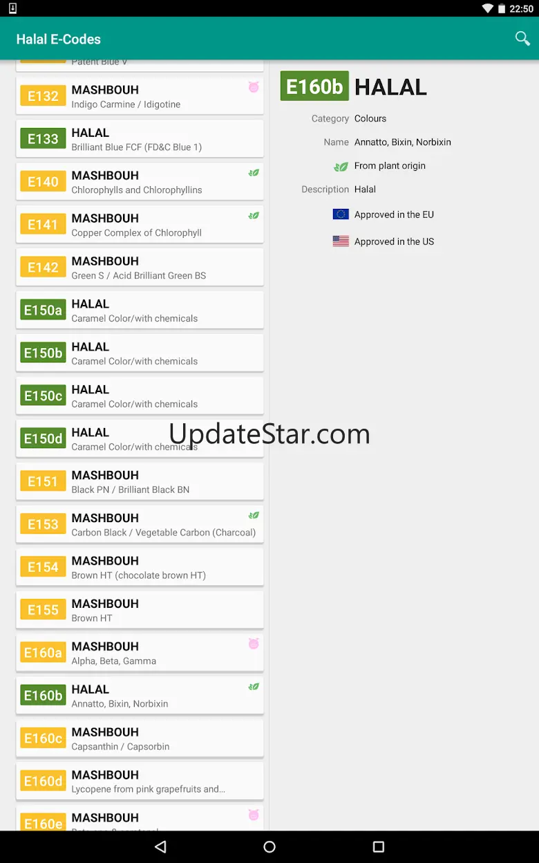 Halal E-Numbers