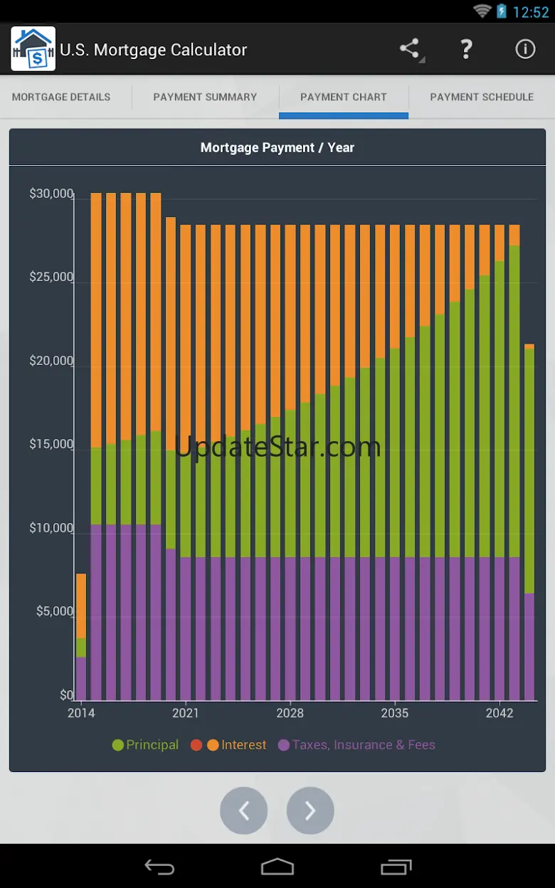 U.S. Mortgage Calculator 3.8