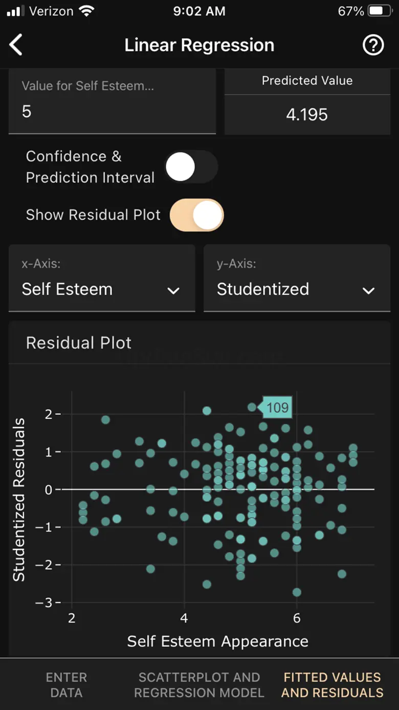 Art of Stat: Regression 1.5.0
