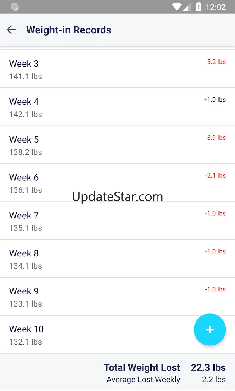EatWise - Meal Reminder 2.0.3