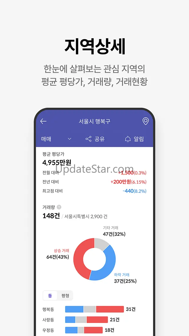 호갱노노 - 아파트 실거래가 조회 부동산앱 1.9.26