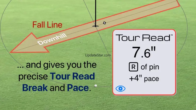Tour Read Golf 1.4.1