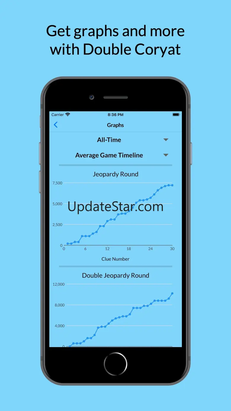 Coryat — J! Scorekeeper 1.1.0