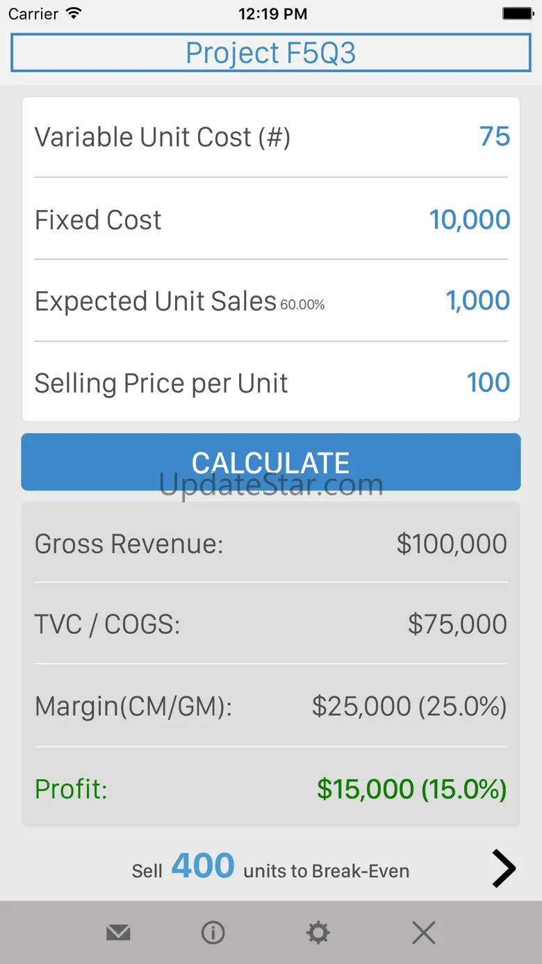 Break-Even Analysis 2.4