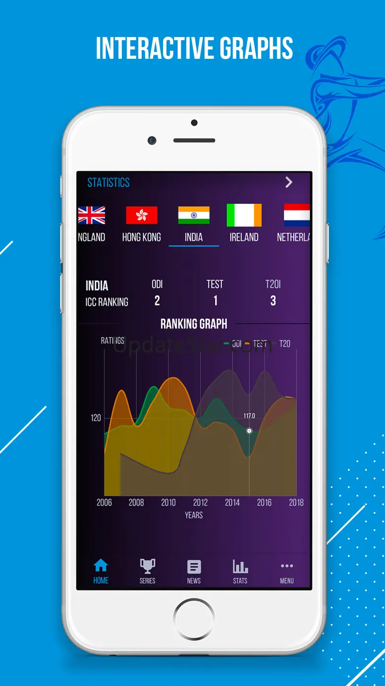 CricketNext: Live Score & News 4.4