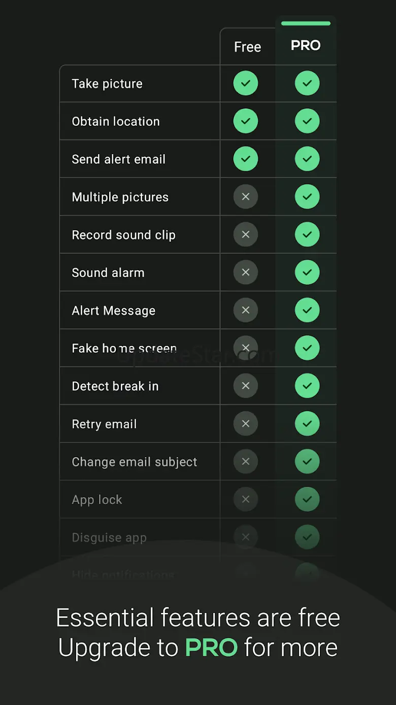 CrookCatcher — Anti theft 2.2.9
