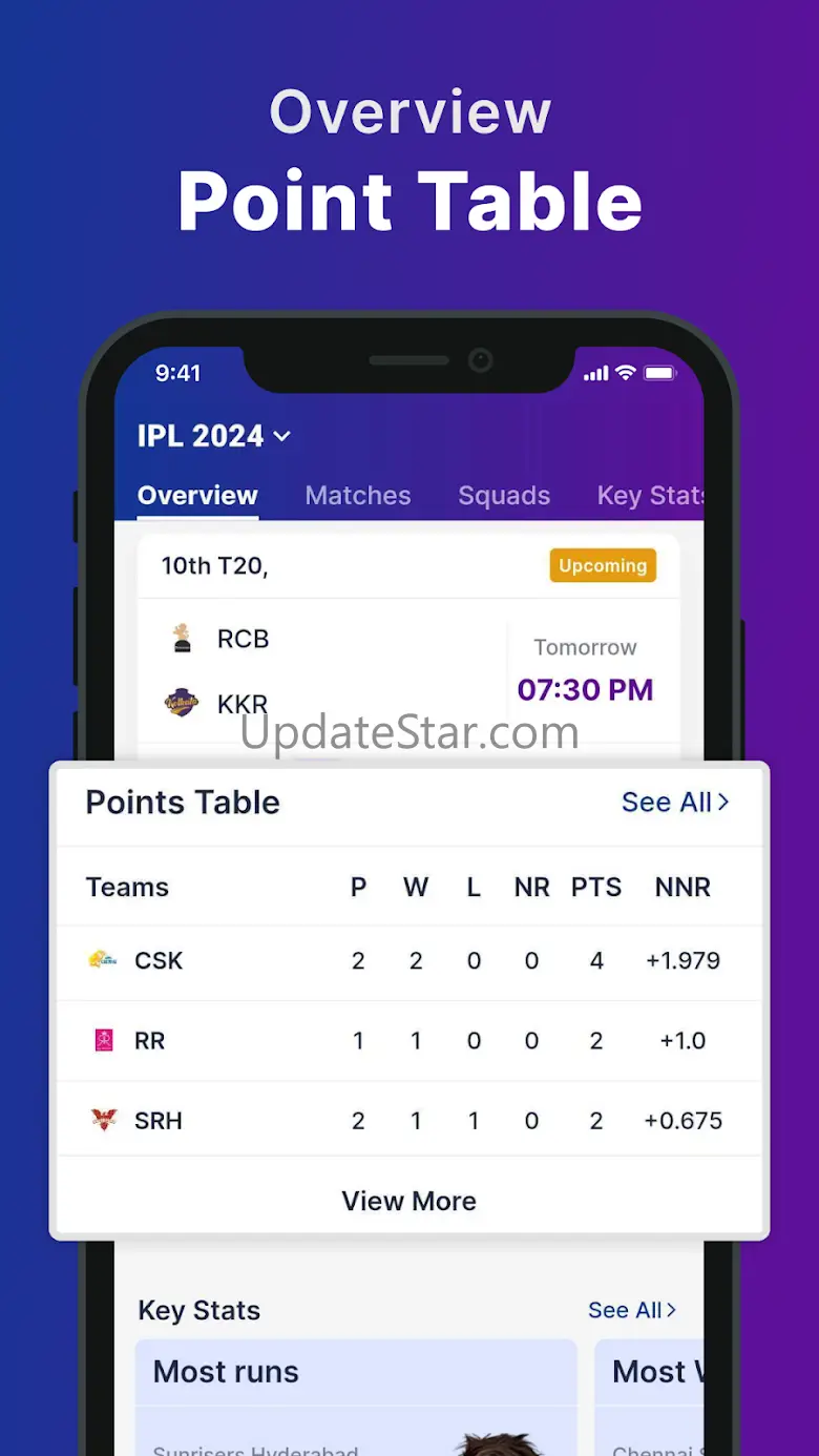 CricScore : Live Score for IPL 2.5.83
