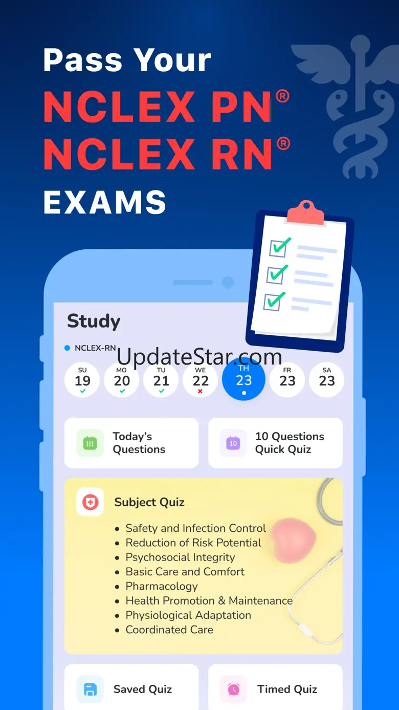 NCLEX RN & PN Test Prep 2024 1.3