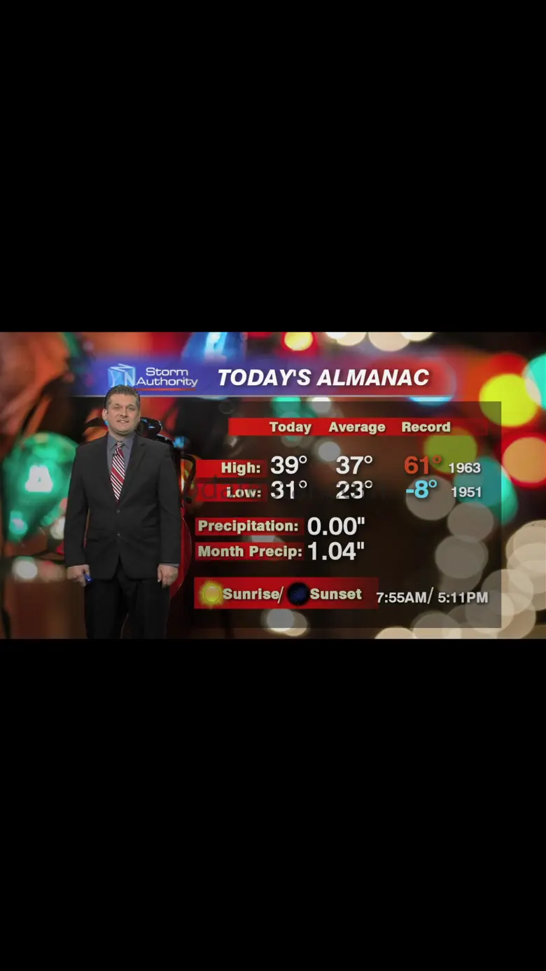 YNN Weather 5.13.1000