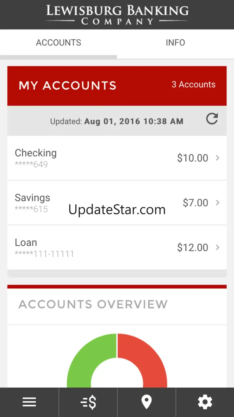 Lewisburg Banking Company 24.17.0