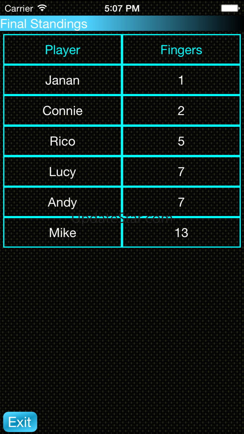 Ride the Bus (Drinking Game) 1.1