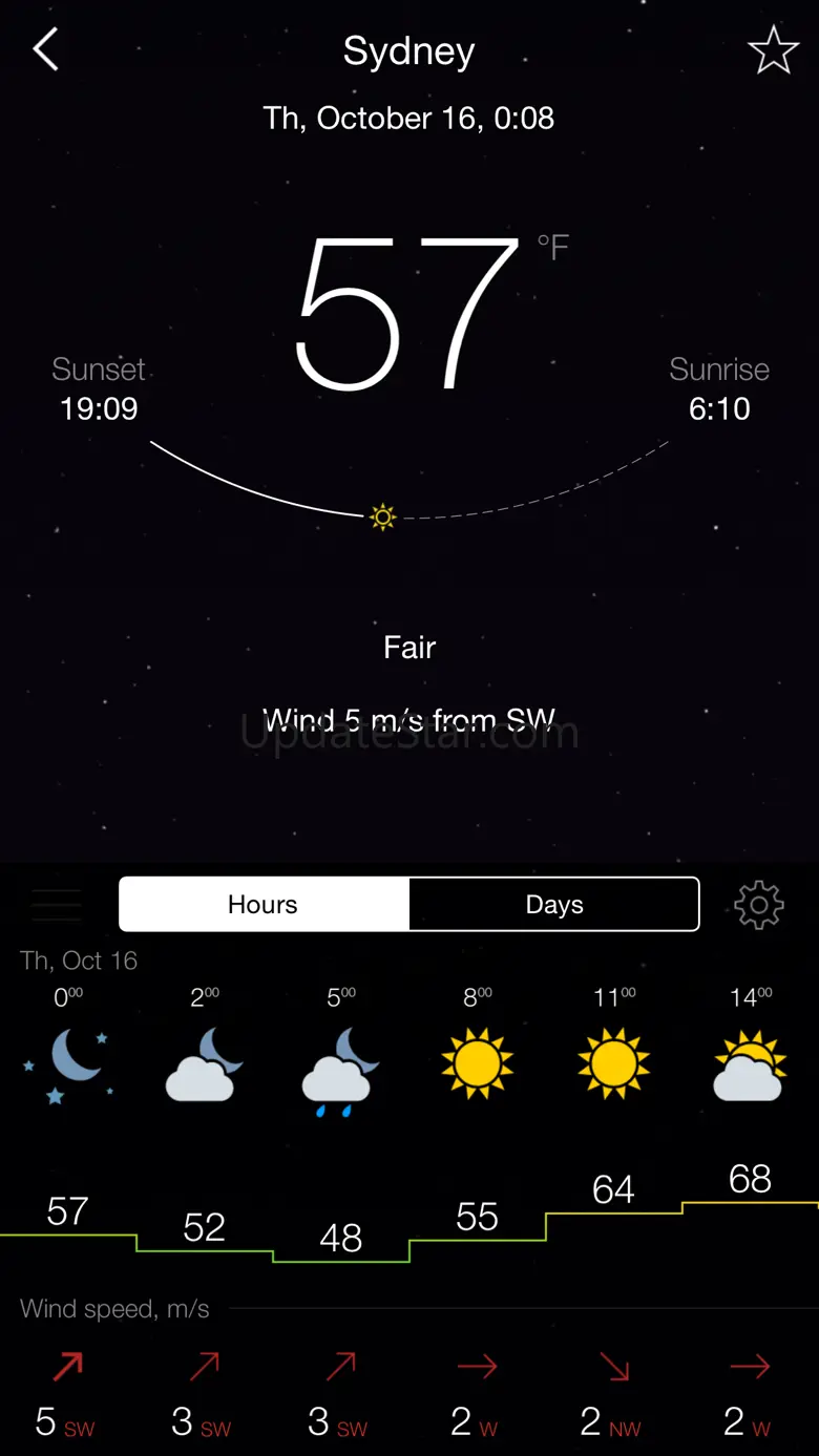 Gismeteo