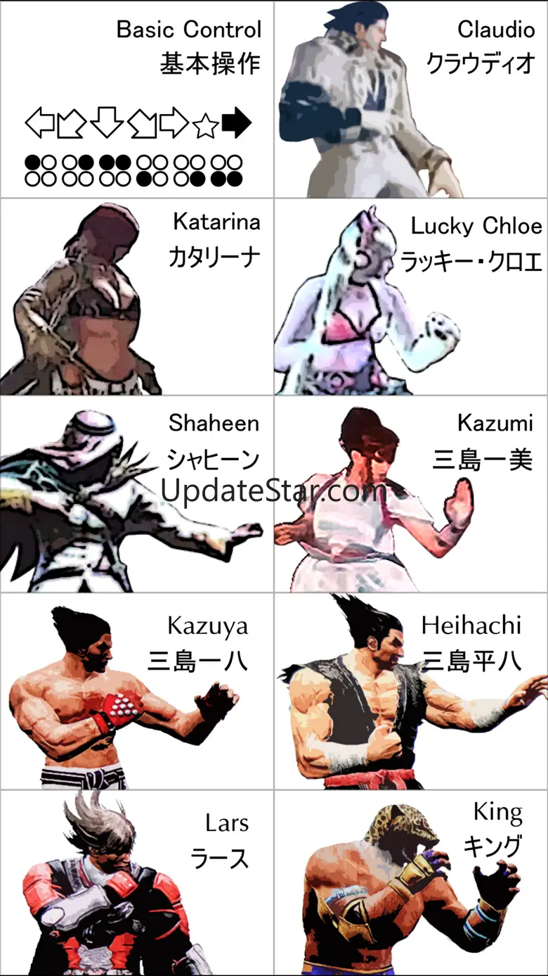 Move List design for Tekken 7 1.01