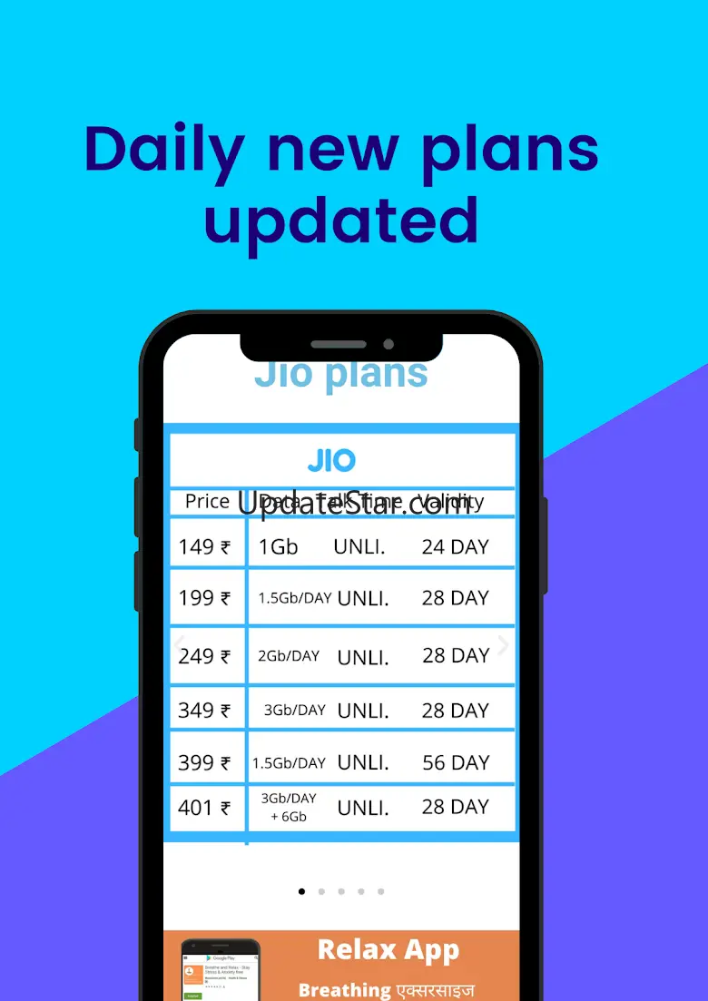 All in One Recharge plans : Pl